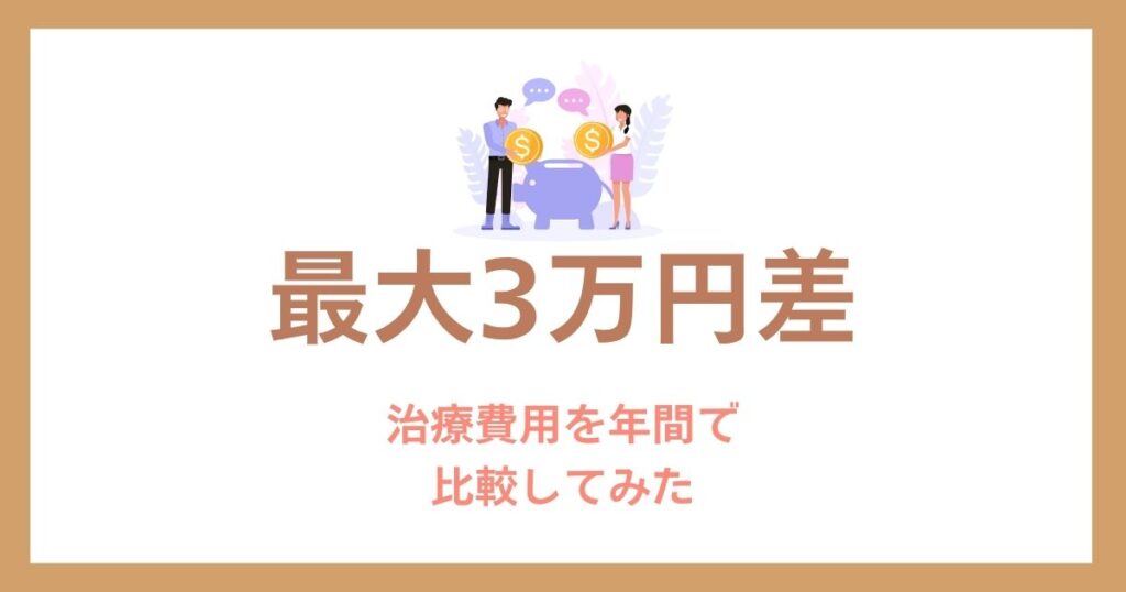Max. 30,000 yen difference