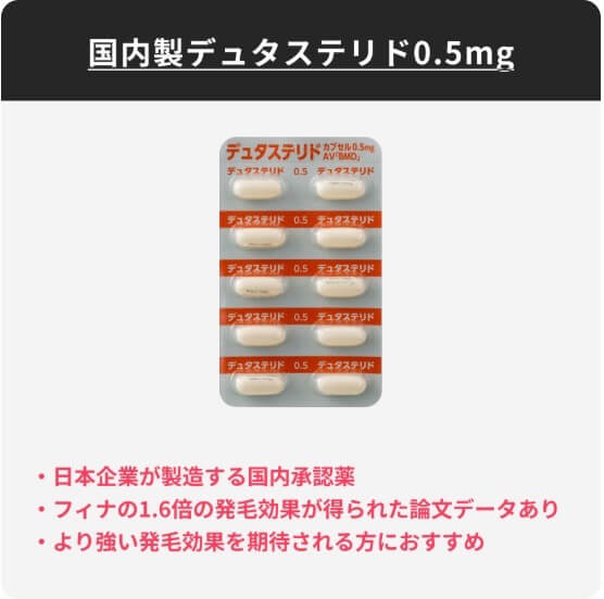 Dutasteride 0.5 mg made in Japan